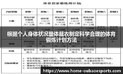 根据个人身体状况量体裁衣制定科学合理的体育锻炼计划方法